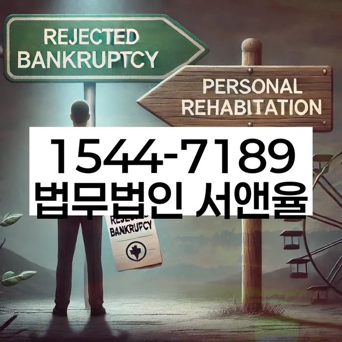 자영업자개인회생