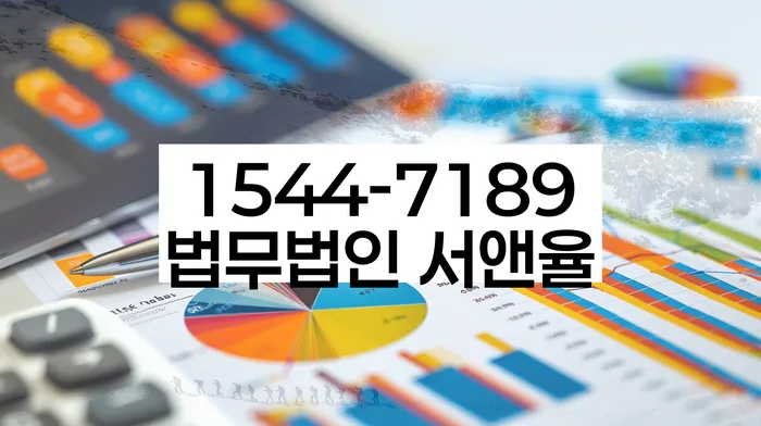 적절한 키워드