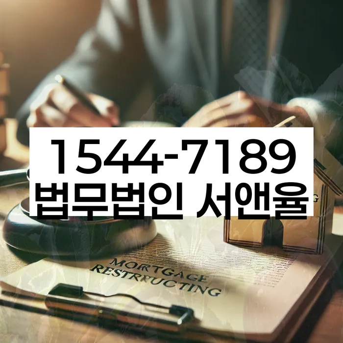 적절한 키워드